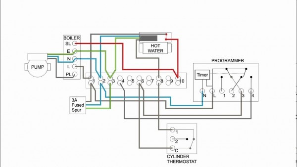 S Plan Electrical Diagram