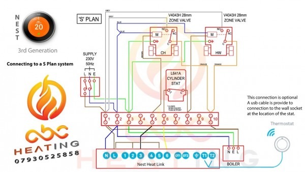 Nest 3rd Gen Install On A S Plan System Uk