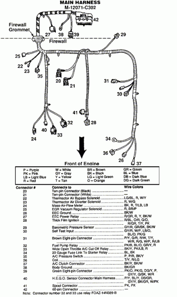1988 Mustang Wiring Diagram
