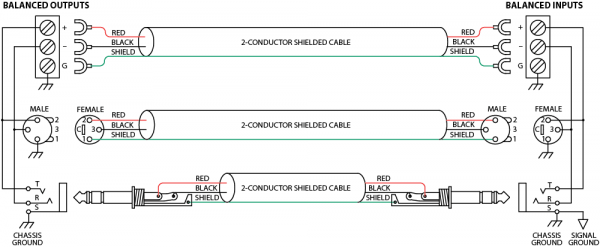 Xlr Audio Wiring Diagram