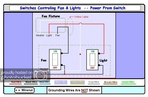 Wiring Bathroom Fan And Light Switch