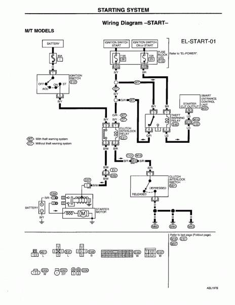 1997 Nissan Altima Wiring Diagram