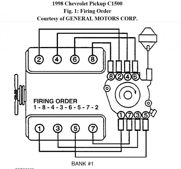 Chevrolet 350 Wiring Diagram