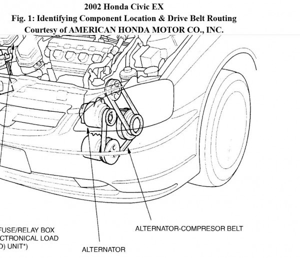 How Do I Change A Serpentine Belt On A 2002 Honda Civic Ex