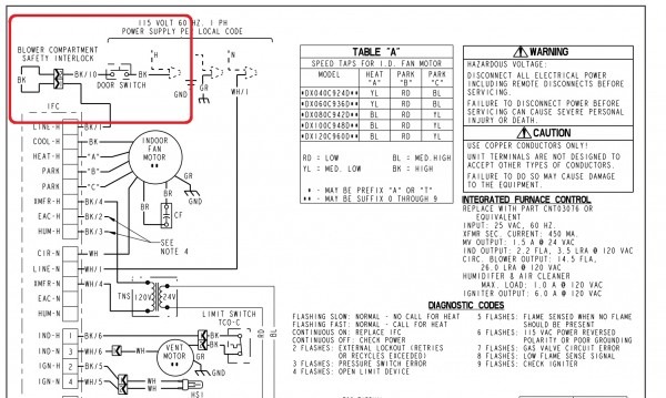 Carrier Heat Pump Air Handler Wiring Schematic