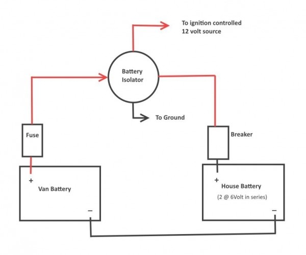 Perko Marine Battery Switch Wiring Diagram Dual Inspirational