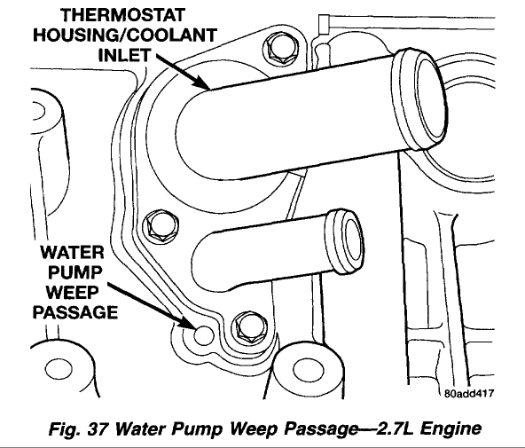 Alternator Wiring Diagram On 1999 Chrysler 300m Thermostat