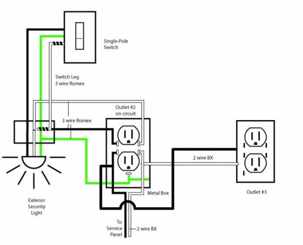 Residential Electrical Wiring For Dummies Free Download Wiring