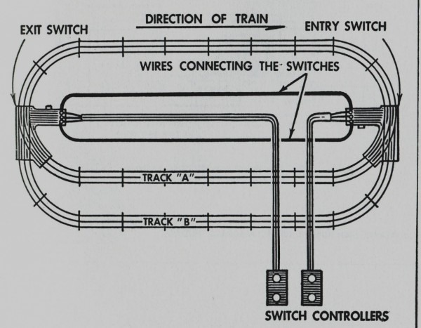 Lionel Train Zw Transformers Wiring Diagram