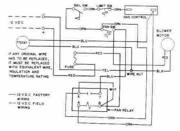 Furnace Blower Wire Diagram