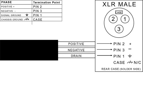 Xlr Audio Wiring Diagram