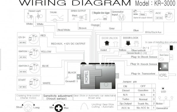 Pioneer Fh X700bt Wiring Diagram Pioneer Mixtrax Fh X700bt Wiring