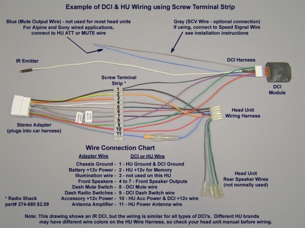 Pioneer Head Unit Wiring Diagram