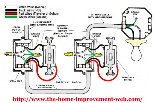 Ge 3 Way Dimmer Switch Wiring Diagram