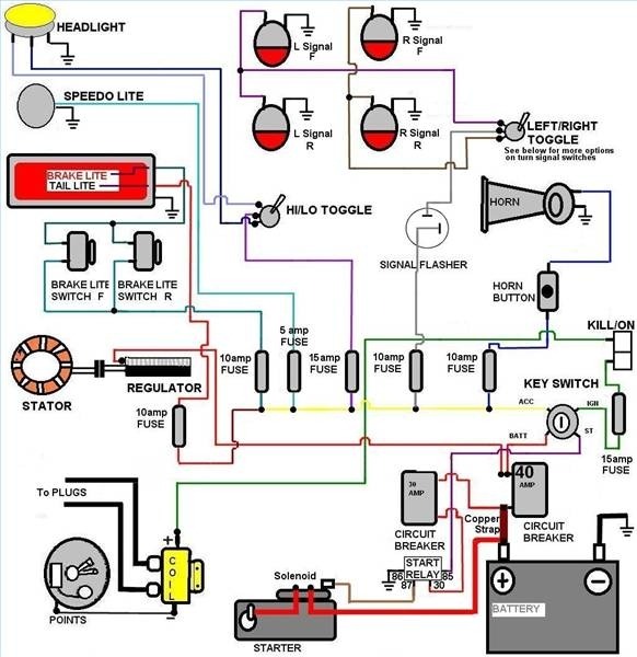 Basic Auto Wiring Diagrams