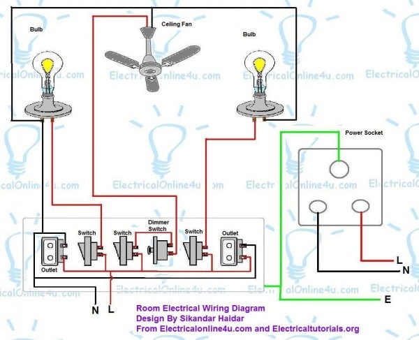 Electrical Wiring Diagram For A Room