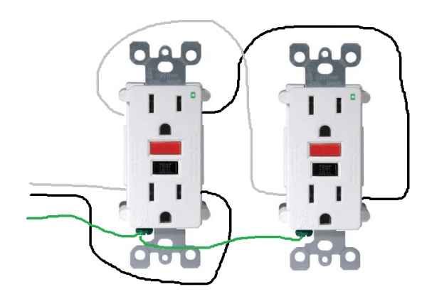 Wiring A Double Gfci Outlet