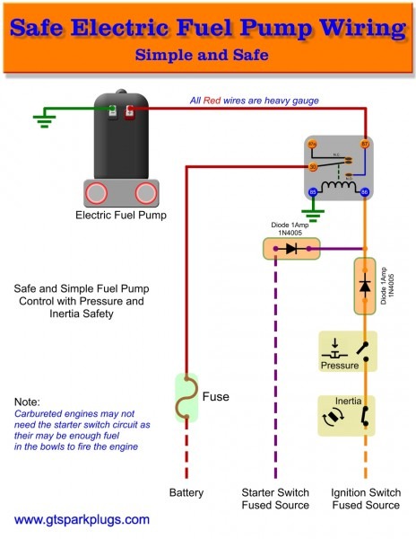Electric Fuel Pump Wiring Diagram