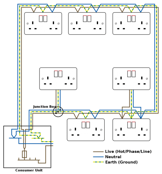 Residential Electrical Wiring Diagrams
