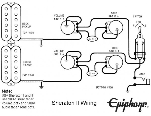 Gibson Lp Wiring Diagram