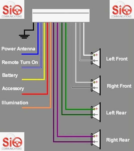 Clarion Wire Harness Color Codes