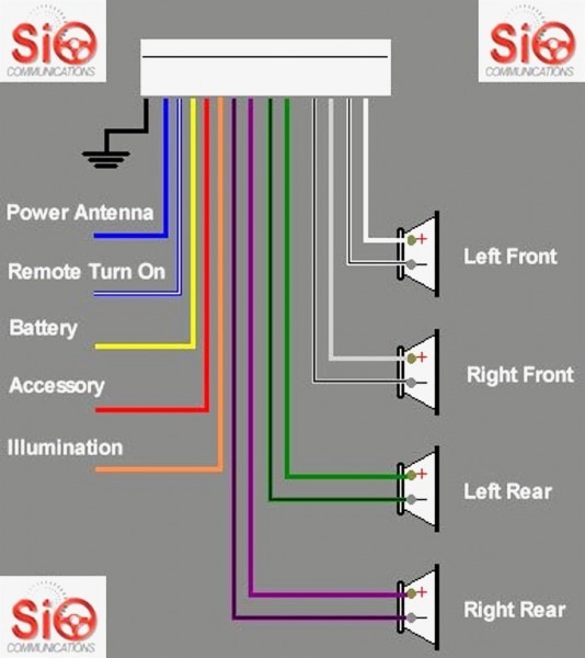 Sony Stereo Wiring Colors