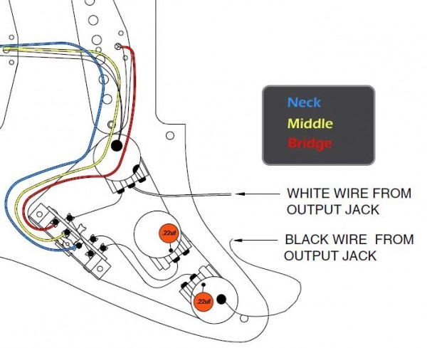 Wiring Diagram For Strat