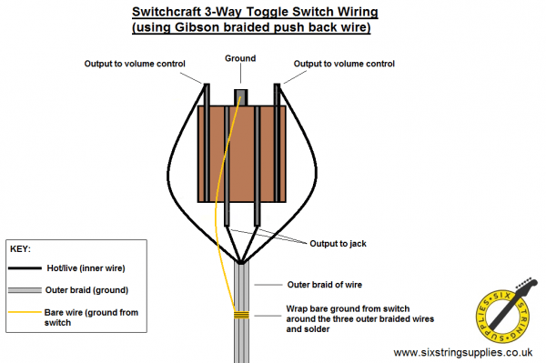 Switchcraft Wiring Diagrams