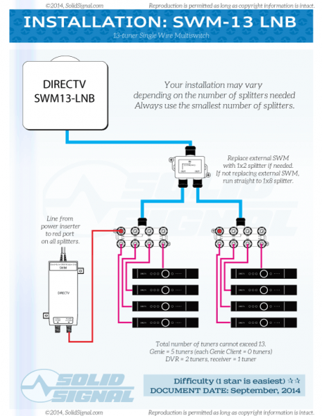 Direct Tv Lnb Wiring Diagram