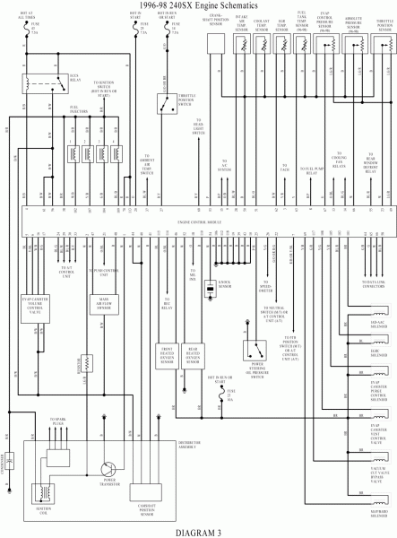 91 Nissan 240sx Wiring Diagram