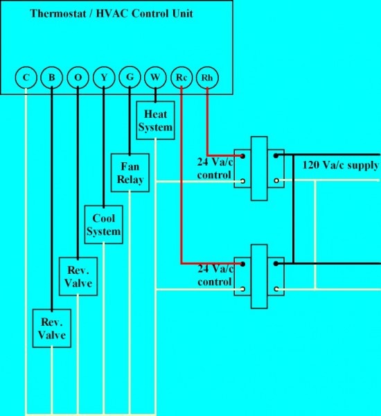 Basic Electric Furnace Thermostat Wiring Diagram