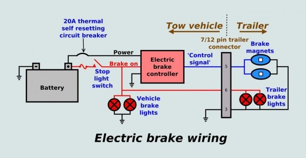 Pictures Wiring Diagram For Trailer Brake Controller Trailer Brake