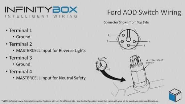 Ford Aod Transmission Diagrams Car Interior Design