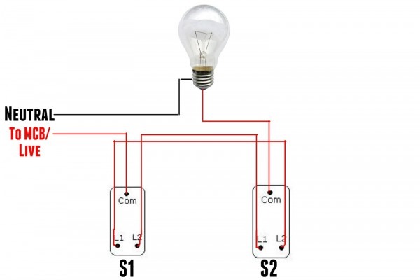 The World Through Electricity  Two Way Switch