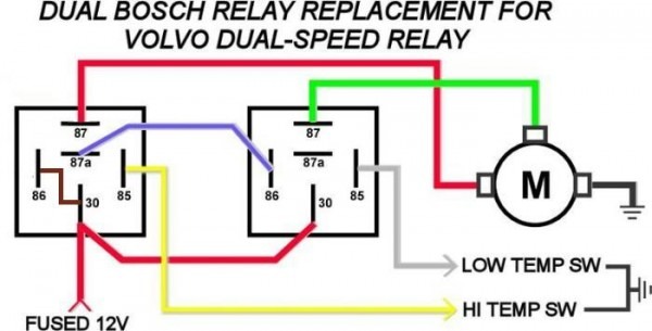 Electric Fan Temperature Switch Relay Wiring Diagram