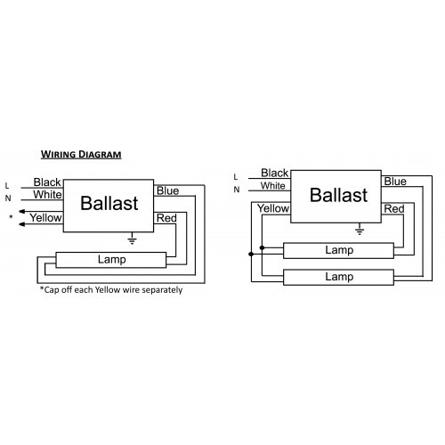 T12 Ballast Wiring Diagram