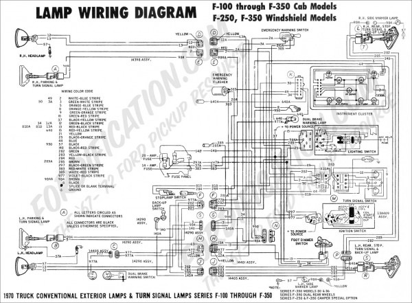 2003 Ford F 350 Headlight Wiring Diagram