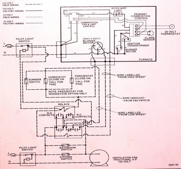 Wiring Diagram Older Furnace