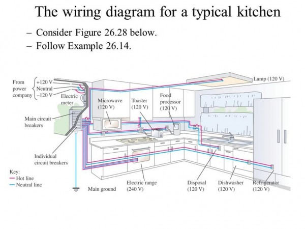 Under Cabinet Wiring Diagram
