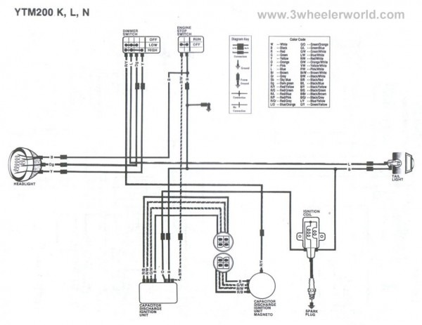 1986 Moto 4 Yamaha Wiring Diagram