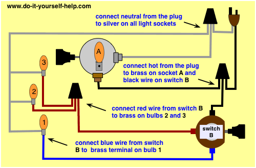 Lamp Cord Wiring Diagram