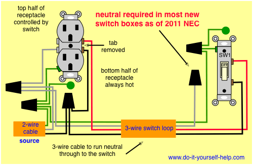 Do It Yourself Wiring Diagrams