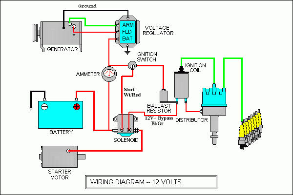 Basic Automotive Electrical Wiring Diagrams