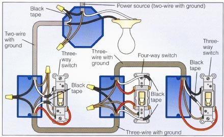 4 Way Switch Light Wiring Schematic