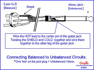 Mic Cable Wiring Diagram