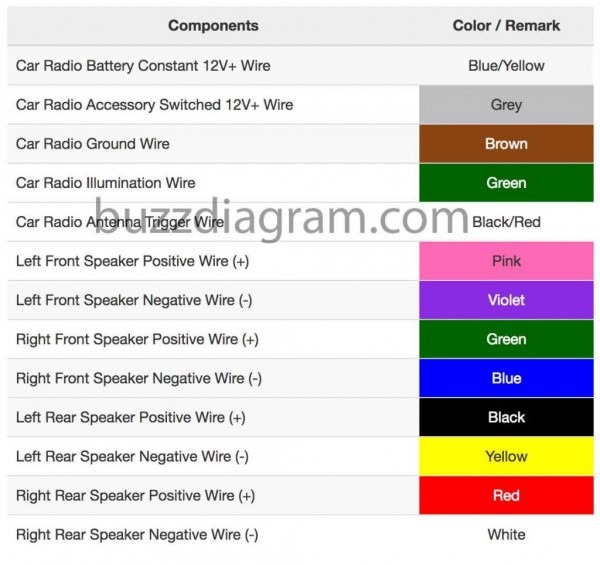 2007 Toyota Tundra Radio Wiring Diagram
