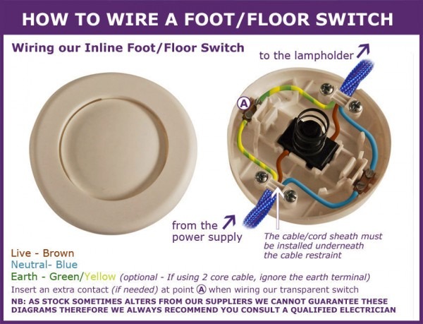 Inline Switch Wiring Diagram