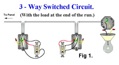 3 Way Switch Wiring A Switched Receptacle And Light