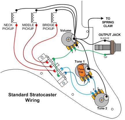 1982 Fender Stratocaster Wiring Harness Diagram