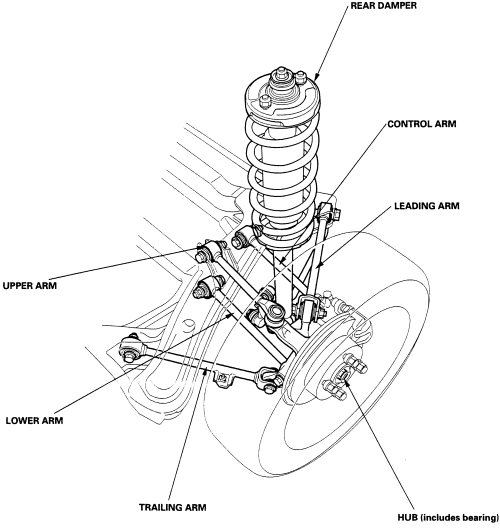 2000 Honda Accord Front Suspension Diagram